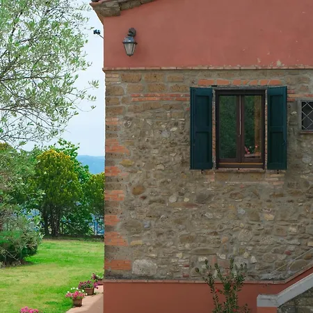 Casale Beatrice Degli Ulivi 奥维多